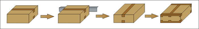 全自動(dòng)角邊封箱機(jī) 全自動(dòng)角邊封箱機(jī)