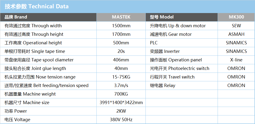 MK300參數(shù)表.png